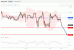 C:\fakepath\USDCAD-03012019-LV-15.gif