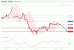 C:\fakepath\EURUSD-04012019-LV-2.gif