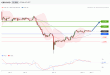 C:\fakepath\GBPUSD-04012019-LV-3.gif