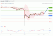 C:\fakepath\USDJPY-04012019-LV-8.gif