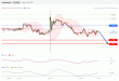 C:\fakepath\EURNZD-04012019-LV-13.gif