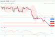 C:\fakepath\USDCAD-04012019-LV-14.gif