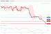 C:\fakepath\USDCAD-04012019-LV-14.gif