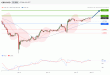 C:\fakepath\GBPUSD-07012019-LV-3.gif