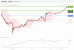 C:\fakepath\GBPUSD-07012019-LV-3.gif