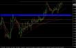 gbpusd 4h.jpg