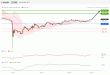 C:\fakepath\EURJPY-07012019-LV-16.gif