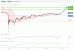 C:\fakepath\EURJPY-07012019-LV-16.gif