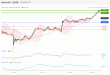 C:\fakepath\NZDUSD-07012019-LV-17.gif