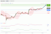 C:\fakepath\NZDUSD-07012019-LV-17.gif