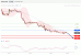 C:\fakepath\USDCAD-07012019-LV-18.gif