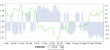 eurusd 04092012-2.png