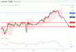 C:\fakepath\EURUSD-08012019-LV-1.gif