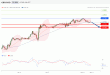 C:\fakepath\GBPUSD-08012019-LV-2.gif