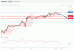 C:\fakepath\GBPUSD-08012019-LV-2.gif