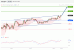 C:\fakepath\USDJPY-08012019-LV-11.gif