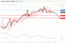 C:\fakepath\WTI-08012019-LV-9.gif