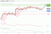 C:\fakepath\NZDUSD-08012019-LV-16.gif