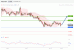 C:\fakepath\USDCHF-08012019-LV-17.gif