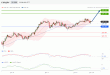 C:\fakepath\EURJPY-09012019-LV-17.gif