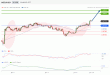 C:\fakepath\NZDUSD-09012019-LV-18.gif