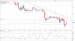 eurusd 05092012-2.png