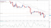 eurusd 05092012-2.png