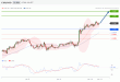 C:\fakepath\EURUSD-10012019-LV-2.gif