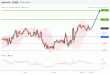 C:\fakepath\GBPUSD-10012019-LV-3.gif