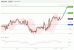 C:\fakepath\GBPUSD-10012019-LV-3.gif