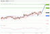 C:\fakepath\AUDUSD-10012019-LV-7.gif