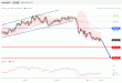 C:\fakepath\USDJPY-10012019-LV-8.gif