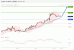 C:\fakepath\WTI-10012019-LV-6.gif