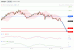 C:\fakepath\GBPJPY-10012019-LV-13.gif