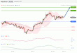 C:\fakepath\NZDUSD-10012019-LV-14.gif