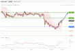 C:\fakepath\USDCHF-10012019-LV-15.gif