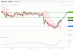 C:\fakepath\USDCHF-10012019-LV-15.gif