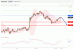 C:\fakepath\EURUSD-11012019-LV-2.gif