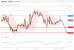 C:\fakepath\GBPUSD-11012019-LV-3.gif