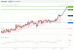 C:\fakepath\AUDUSD-11012019-LV-7.gif