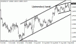 eurusd 05092012-4.gif
