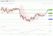 C:\fakepath\USDJPY-11012019-LV-8.gif