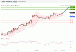 C:\fakepath\WTI-11012019-LV-6.gif