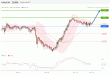 C:\fakepath\USDCHF-11012019-LV-15.gif