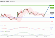 C:\fakepath\EURCAD-11012019-LV-17.gif