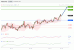 C:\fakepath\AUDCAD-11012019-LV-16.gif