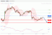 C:\fakepath\EURUSD-14012019-LV-1.gif