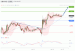 C:\fakepath\GBPUSD-14012019-LV-2.gif