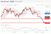 C:\fakepath\DAX-14012019-LV-4.gif