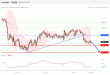 C:\fakepath\USDJPY-14012019-LV-7.gif